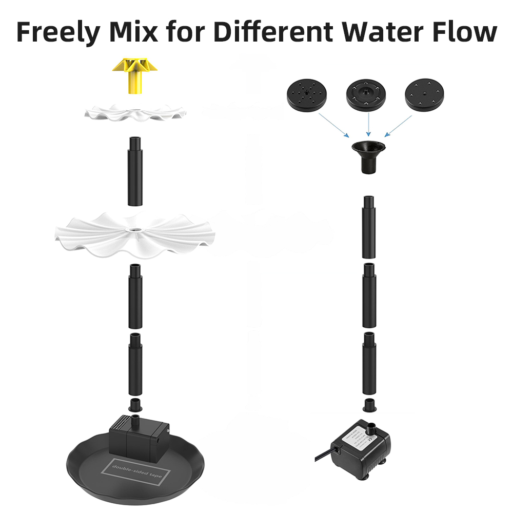 Solar Fountain Pump for Bird B - đánh giá và giá Solar Pool Pump Kit