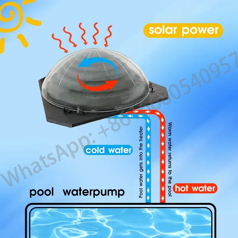 Portable Pool Solar Heating Sy - đánh giá và giá Solar Pump Controller
