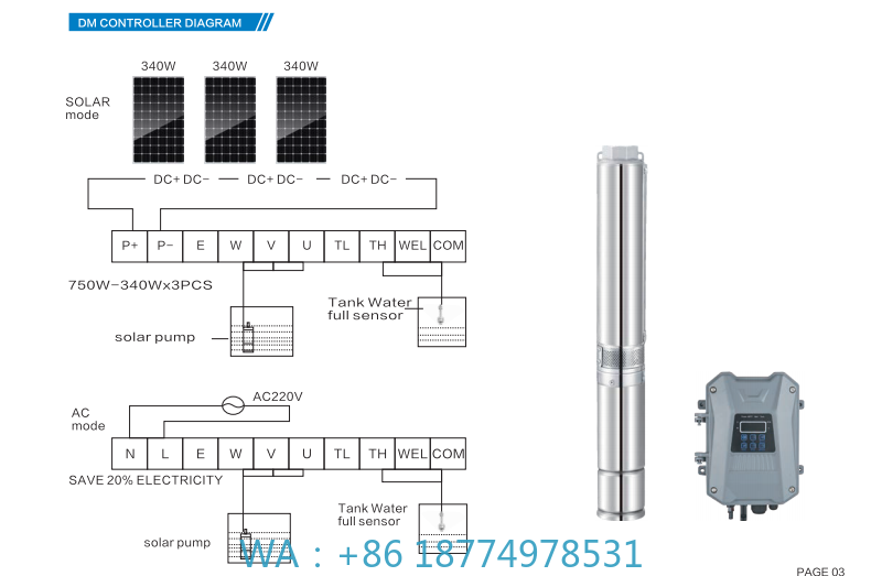 Farm Water Irrigation High Sol - đánh giá và giá Solar Pump Controller
