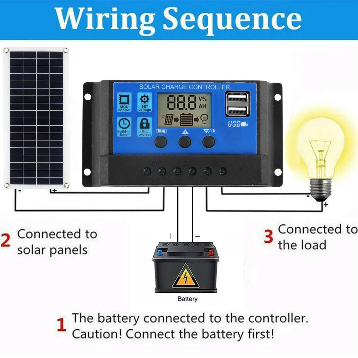 Solar Panel Kit 30W 12V Dual U - đánh giá và giá Solar Pump Controller